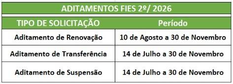 aditamento