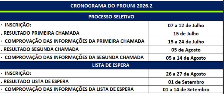Cronograma ProUni Unex