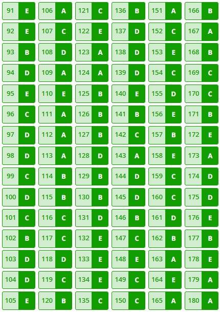 Gabarito Extraoficial Enem 2025 - Prova Verde - 2º Dia