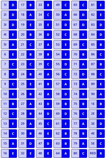 gabarito extraoficial prova azul enem 2025